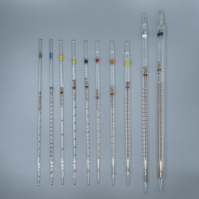 刻度吸管  1ml(德製)